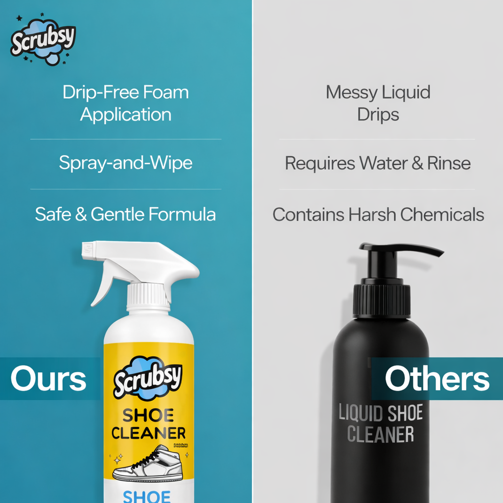 India's #1 All-in-1 Footwear Cleaner (1+1 Free) (Free Brush)